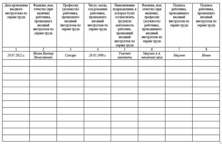 Журнал противопожарной защиты: заполнение