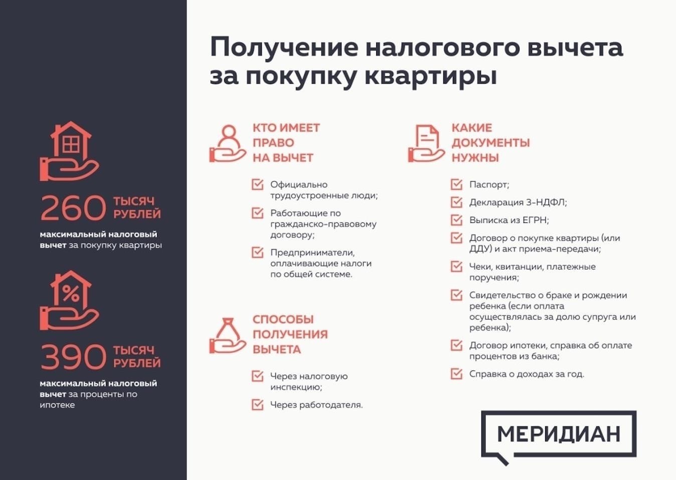 Общие вопросы и ответы о налоговых вычетах при покупке нескольких квартир