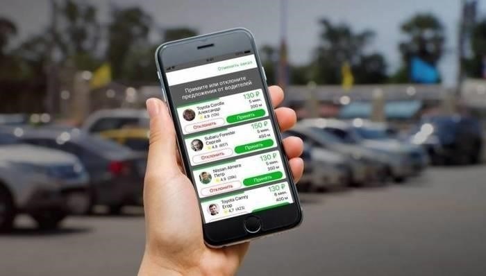 Обзор лучших платформ Ride-Hailing, на которых можно работать в качестве самозанятого водителя