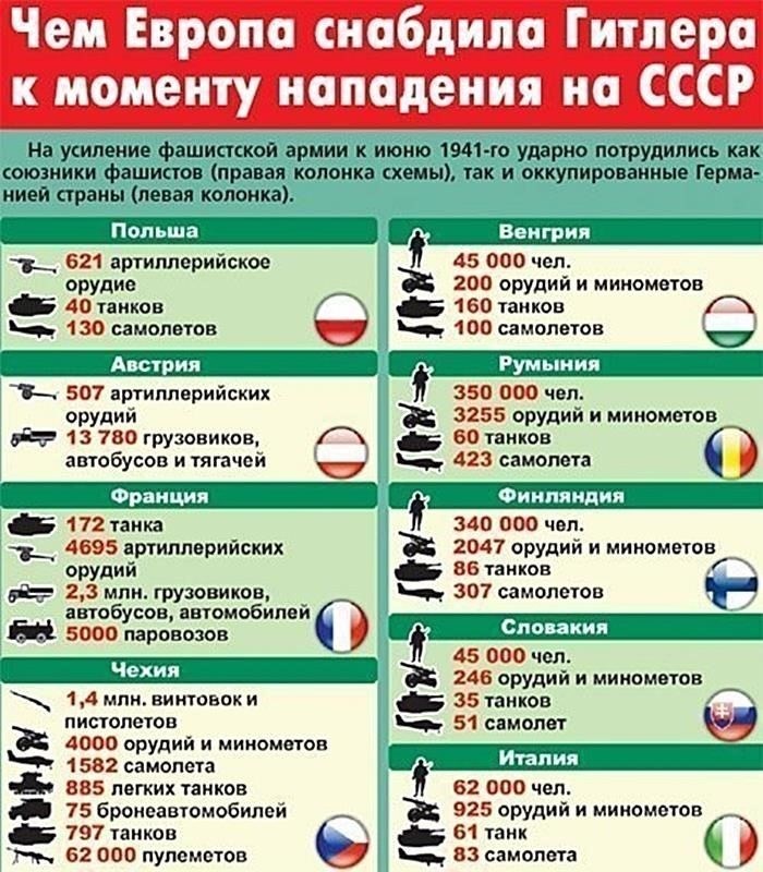 Одним из первых важных актов Конгресса Конфедерации стало установление призывного закона. В 1862 году Конфедерация ввела воинскую повинность для удовлетворения военных нужд, обязав мужчин определенного возраста проходить службу. Этот закон был направлен на поддержание мощных вооруженных сил по мере обострения конфликта, отражая растущие потребности войны.