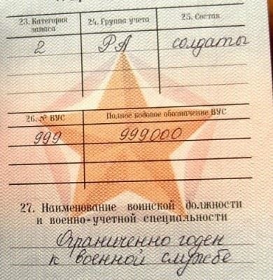 Выдача паспорта и предоставление информации о статусе военного билета
