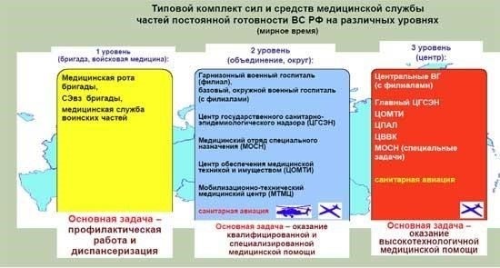 Оказание медицинской помощи родственникам военнослужащих имеет ряд существенных преимуществ. Это особенно очевидно, когда военнослужащий развернут в зоне боевых действий или участвует в специальных операциях. Учитывая непредсказуемый характер таких заданий, очень важно обеспечить их семьям гарантированный доступ к медицинским услугам. Это не только способствует благополучию близких, но и снижает стресс для военнослужащего, позволяя ему сосредоточиться на выполнении своих обязанностей.