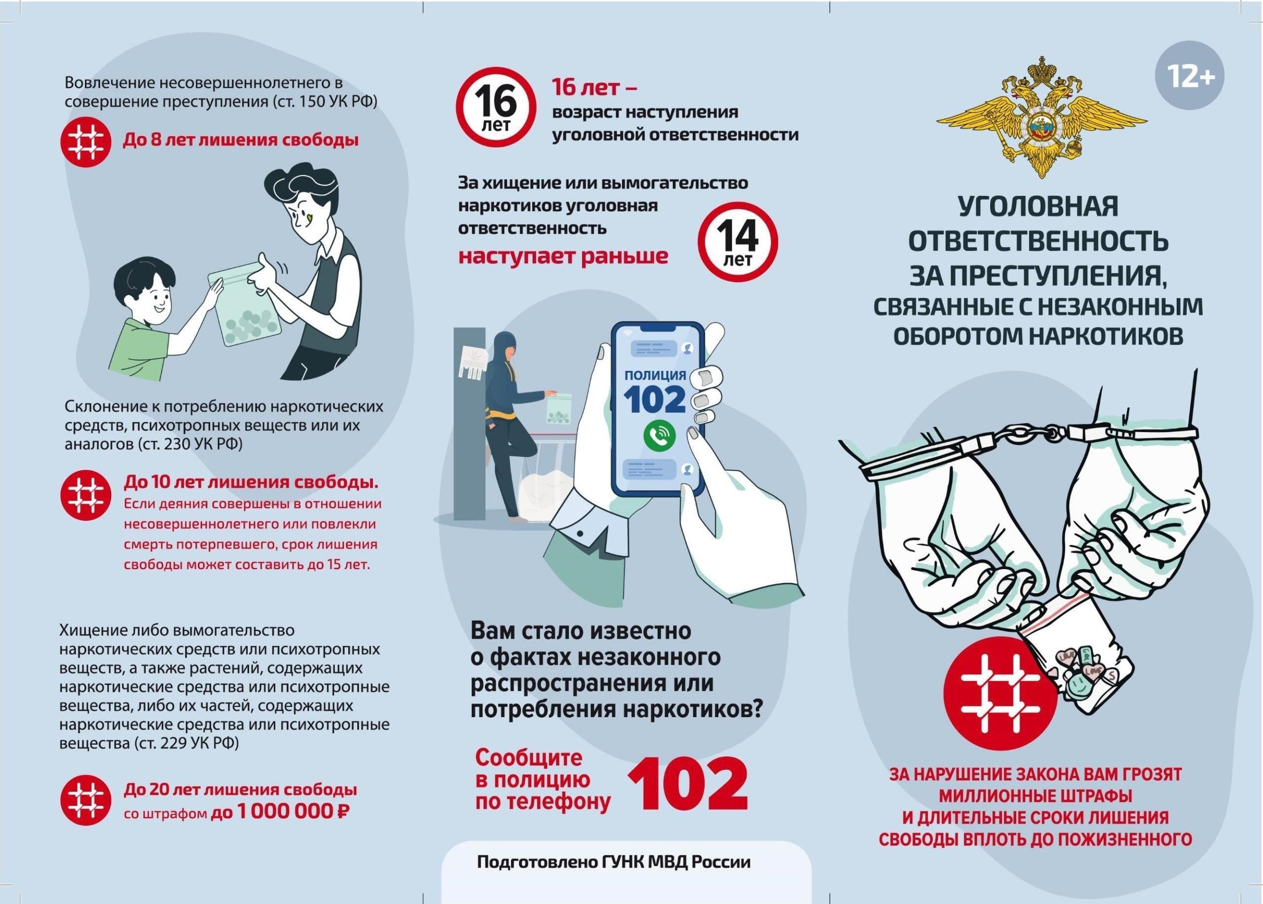 Организациям, участвующим в операциях, связанных с обороной, необходимо пройти процедуру регистрации в соответствующих органах. Процесс регистрации включает в себя предоставление финансовой отчетности, налоговых отчетов и информации о деятельности организации. Это особенно важно для тех, кто управляет деятельностью, связанной с РВСН и другими подобными ведомствами. Руководитель организации или директор отвечает за контроль этих процессов и обеспечение своевременной и точной подачи документов. Финансовая отчетность должна регулярно обновляться, чтобы отражать состояние операций и детали налогообложения.