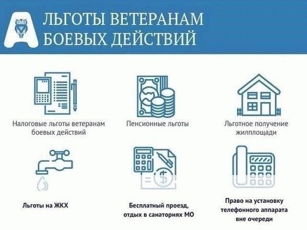 Основные правовые меры защиты ветеранов боевых действий на рабочем месте