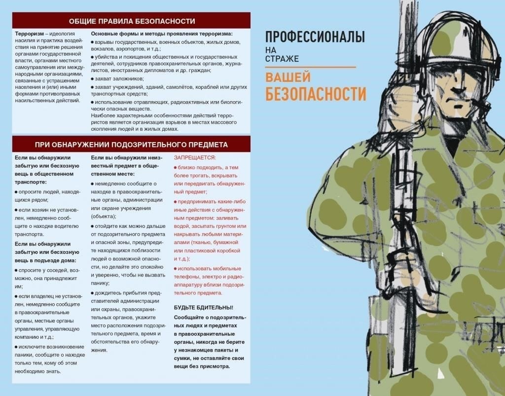 Основные рекомендации для призывников