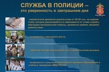 Основные требования при приеме на службу в полицию
