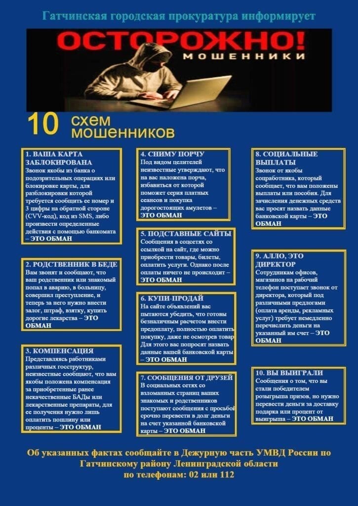 Основные услуги, предоставляемые прокуратурой местного гарнизона