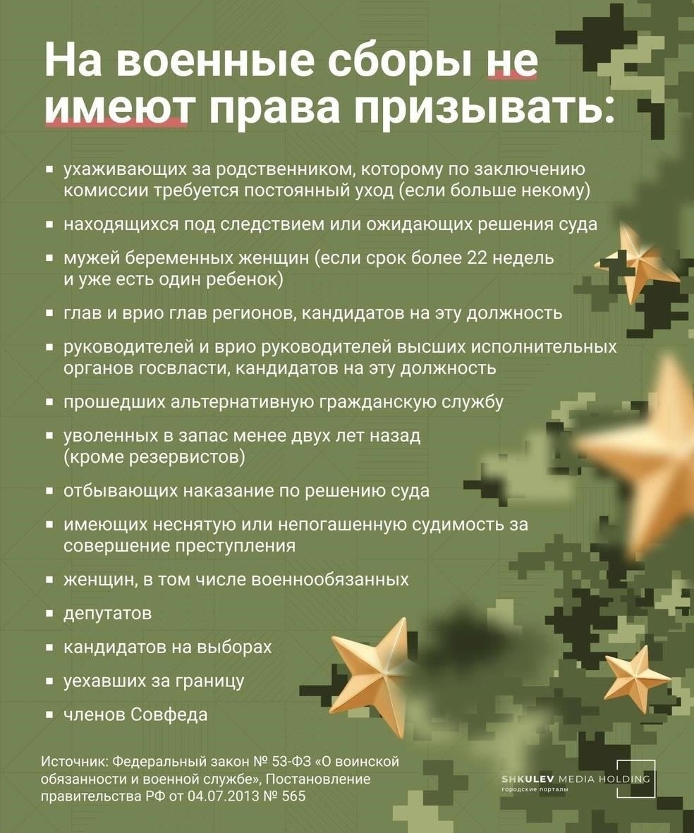 Освобождение от воинских сборов по состоянию здоровья