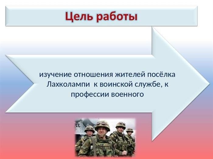 Влияние уровня образования на отношение к призыву на военную службу