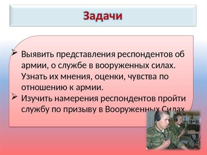 Демографические различия в поддержке призыва и службы по контракту