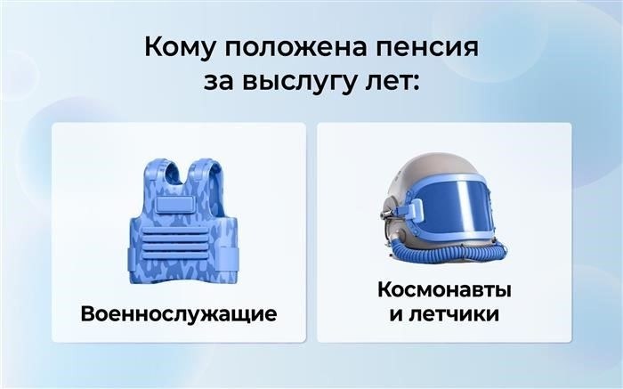 Какие документы необходимы для получения пенсии по выслуге лет