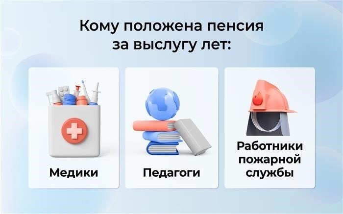 Кто имеет право на пенсию в зависимости от выслуги лет