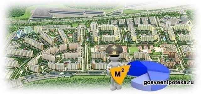 Пошаговое руководство по приобретению квартиры по военной ипотеке в 2025 году