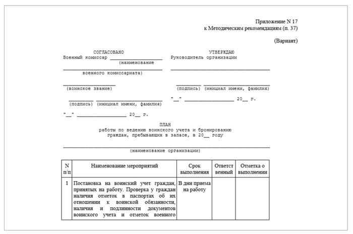 Понимание роли бухгалтеров в армии