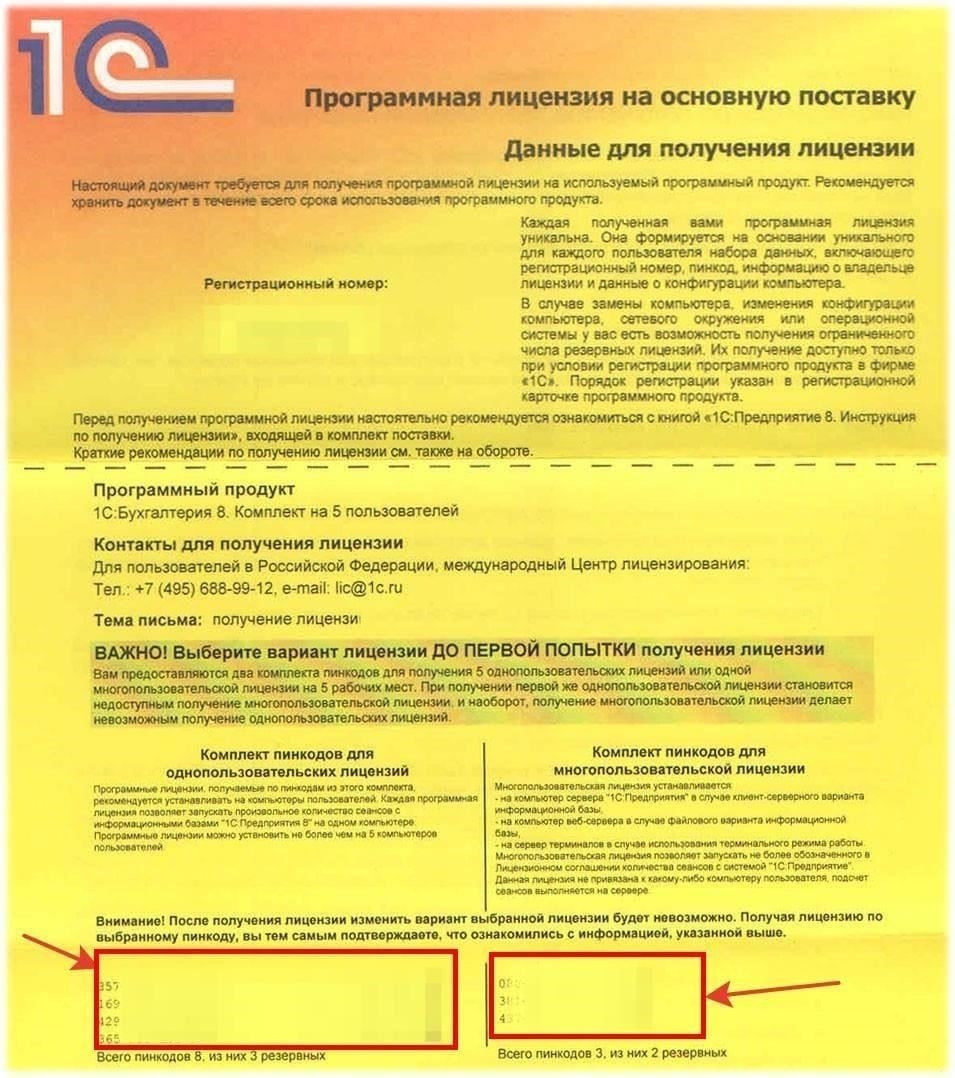 Почему управление лицензиями на программное обеспечение имеет решающее значение для вашей организации