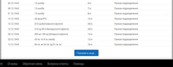 Сравнение функций поиска в трех оборонных проектах
