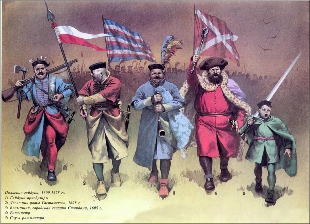 Польские и шведские войска в России: Ключевые события начала XVII века