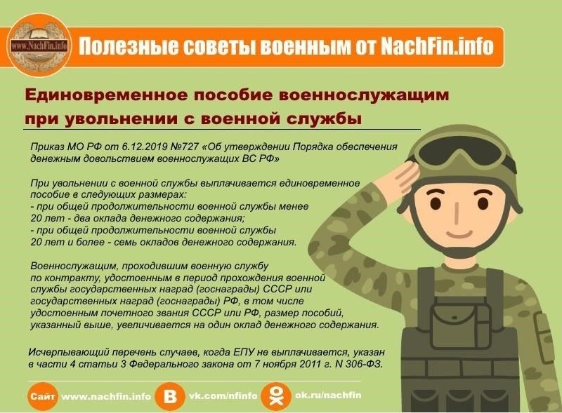 Получив официальное признание непригодности к службе, военнослужащий имеет право на определенную финансовую поддержку. Наиболее распространенным пособием в этом случае является единовременная выплата, которая рассчитывается в зависимости от продолжительности и условий службы. Кроме того, в зависимости от звания военнослужащего и конкретных обстоятельств его увольнения могут применяться и другие финансовые компенсации, такие как премии или надбавки.