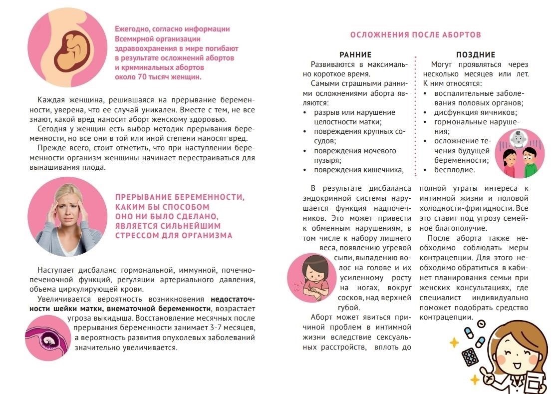 Понимание юридических и медицинских рекомендаций по проведению доабортного ультразвукового исследования