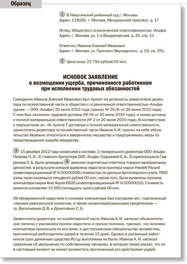 Понимание юрисдикции в исках о возмещении ущерба