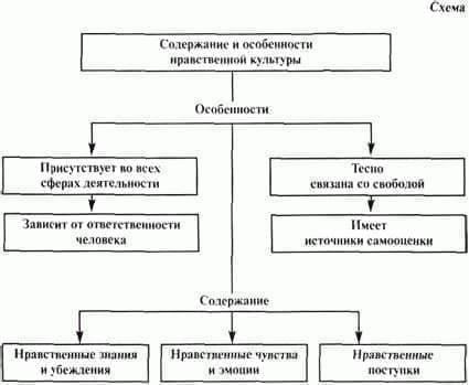 Понимание критериев наград за военно-правовые исследования