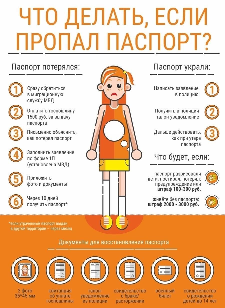 Понимание неотложных шагов после потери паспорта