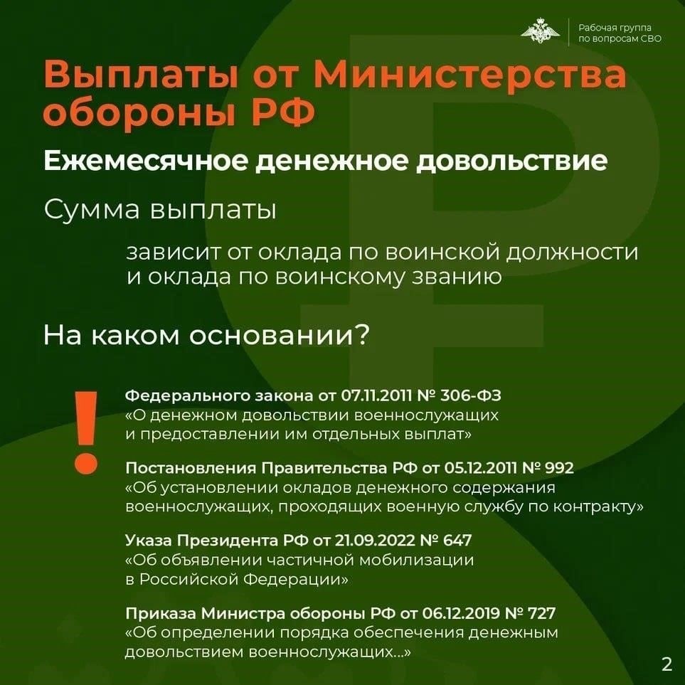 Понимание политики выплат 199₽ VIP для детей военнослужащих