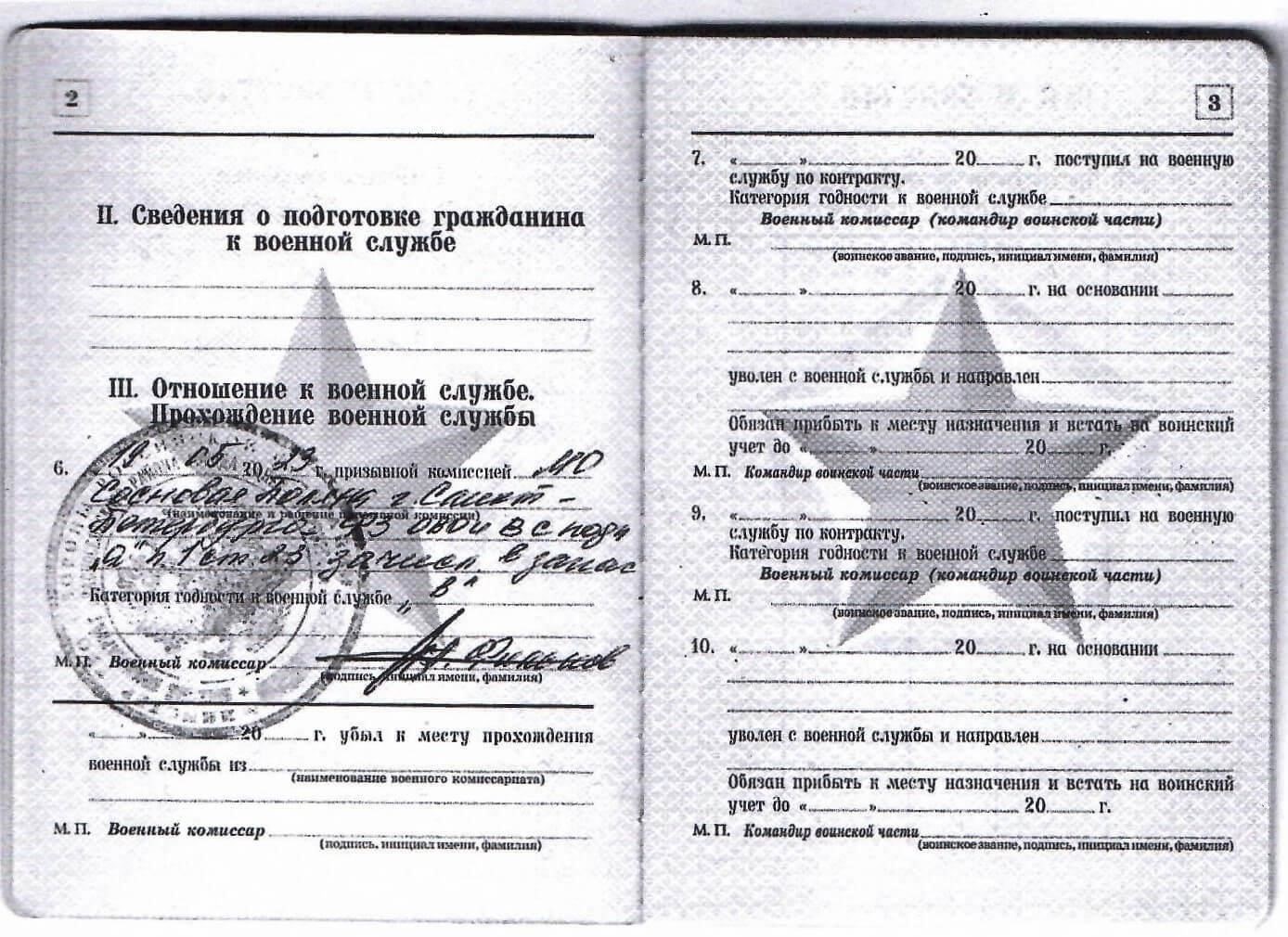 Понимание понятия «ограниченно годен к военной службе»: Что это значит?