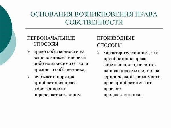 Понимание правовых основ регистрации права собственности