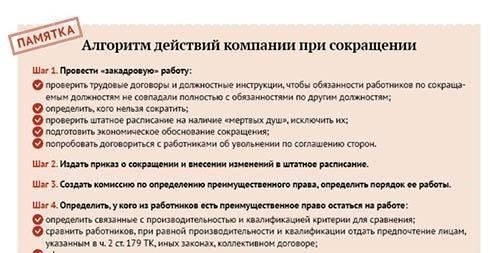 Понимание правовых оснований увольнения в соответствии со статьей 82, часть 2