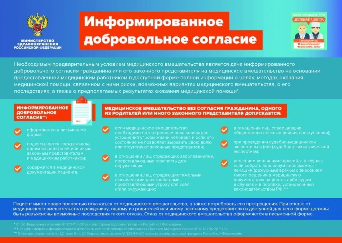 Понимание согласия родителей или опекунов на медицинское вмешательство