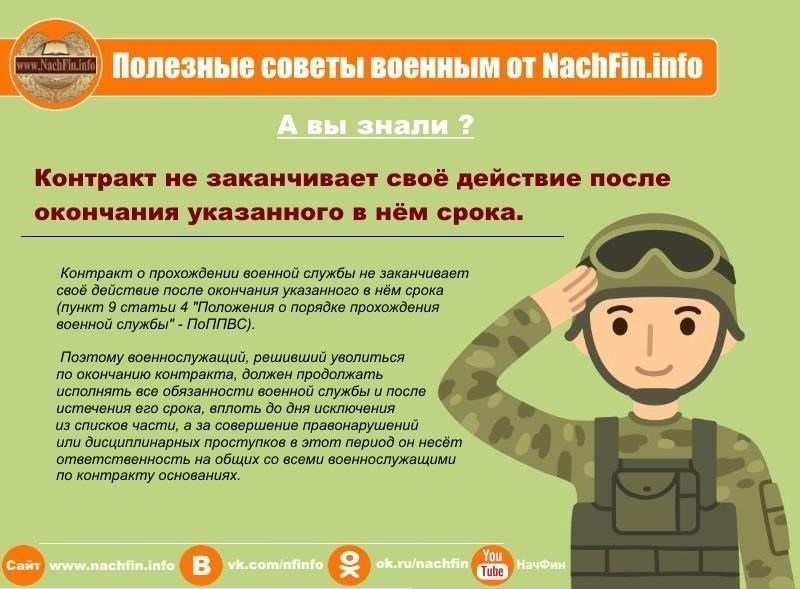 Понимание сравнения: Военная служба против заключения