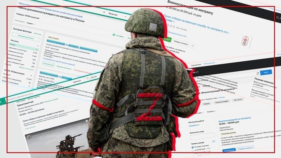 Понимание условий трудоустройства солдат-контрактников