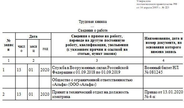 Понимание важности записей о военной службе в трудовой книжке