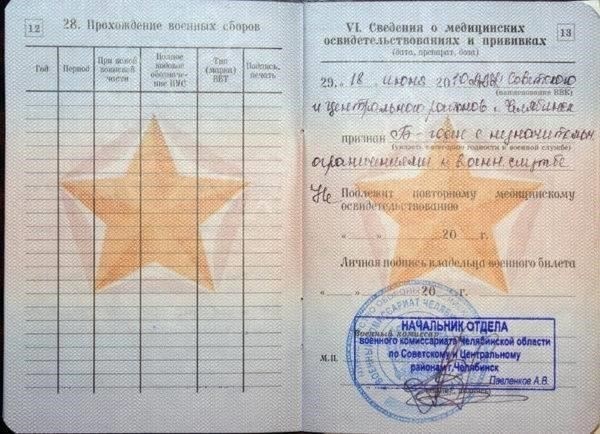 Последствия наличия в военном билете категории «B» для работы в полиции