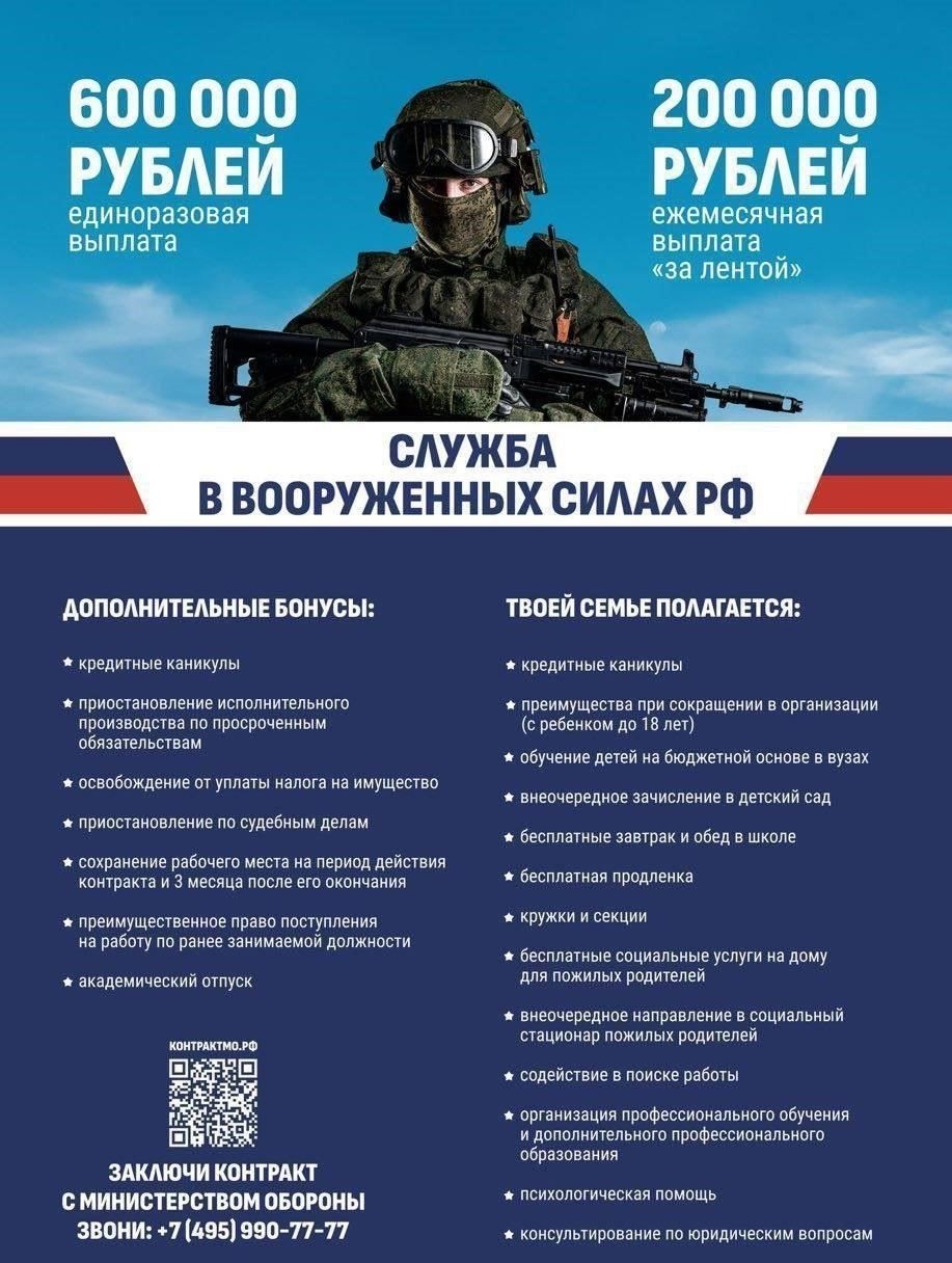 Поступление на военную службу по контракту в Московской области: Быстрый процесс