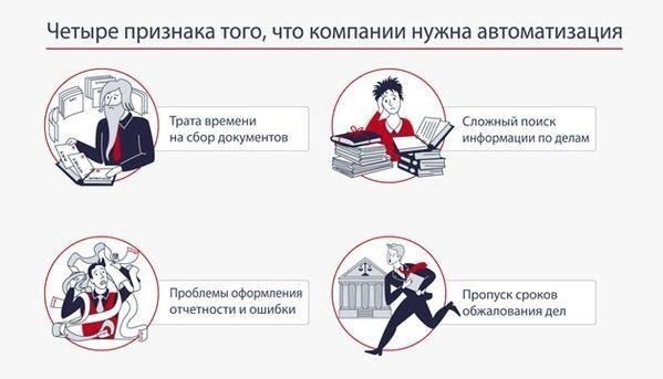 Практические последствия для будущих судебных дел