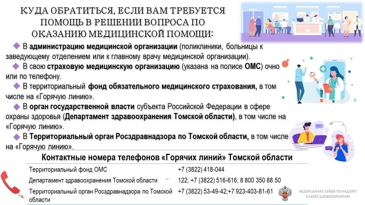 Правовая база, защищающая выбор пациента в здравоохранении