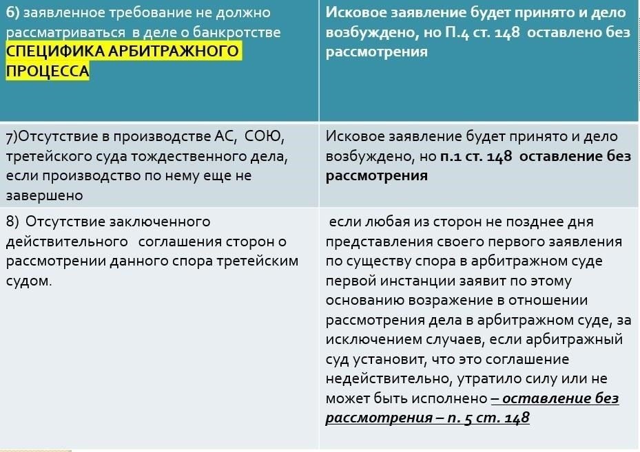 Правовые и социальные последствия несоблюдения закона