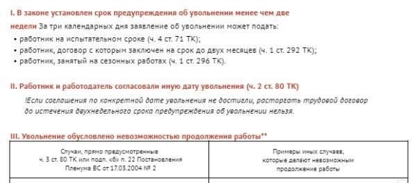 Правовые основания для увольнения без двухнедельного уведомления