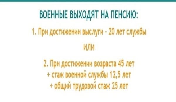 Процедуры выхода на пенсию военнослужащих: Пошаговое руководство