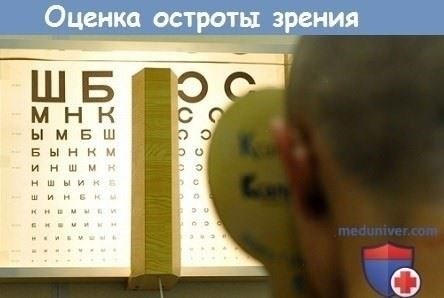 Как адвокаты могут помочь в решении вопросов, связанных со зрением в военном билете