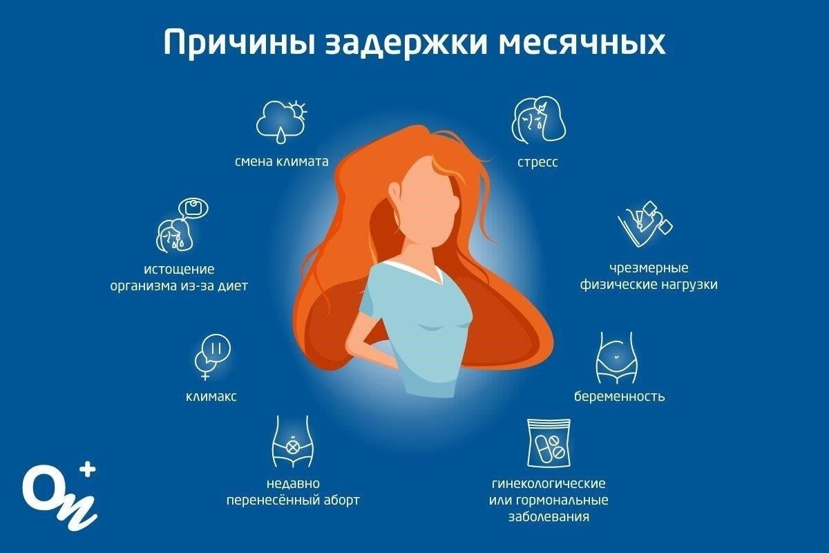 Причины задержек