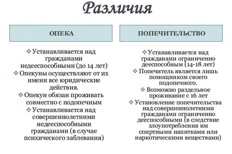 Проблемы опеки и семейного права для матерей-военнослужащих