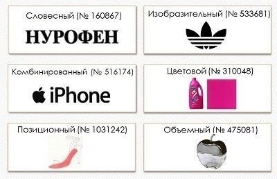 Чем товарный знак отличается от логотипа и фирменного знака