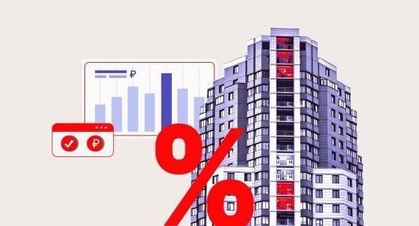 Заявление о налоговых вычетах после погашения ипотеки