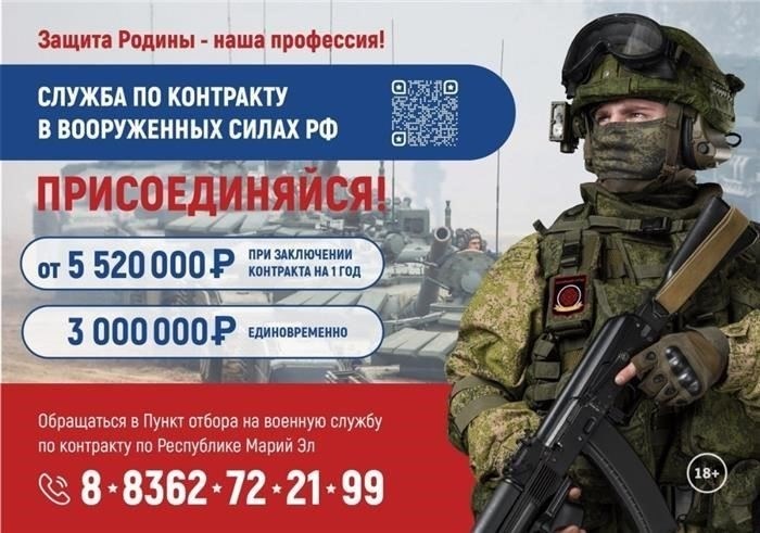 Требования к возрасту, образованию и состоянию здоровья
