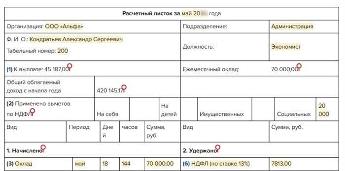 Платежная ведомость. Как выдать и заполнить