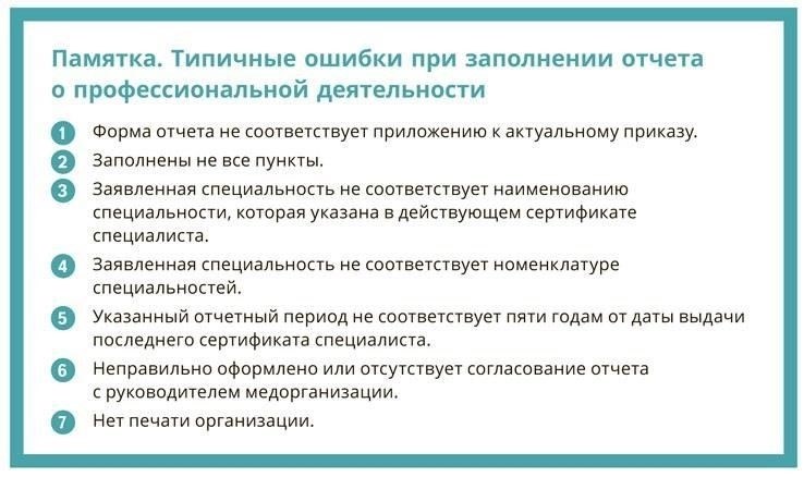 Распространенные ошибки при составлении мотивированных отказов и как их избежать