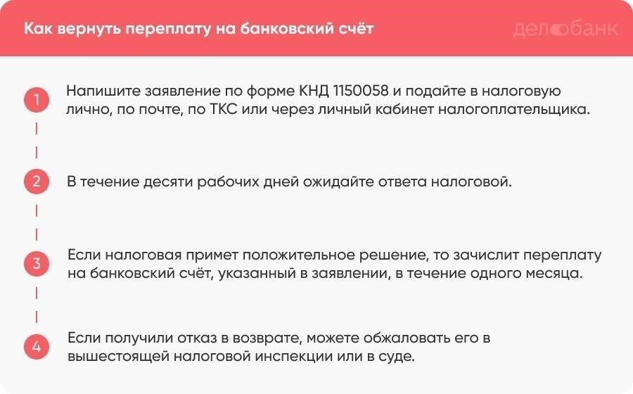 Распространенные причины переплаты и процедуры возврата